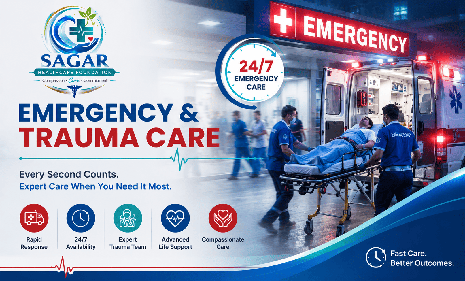 emergencytraumacare -1