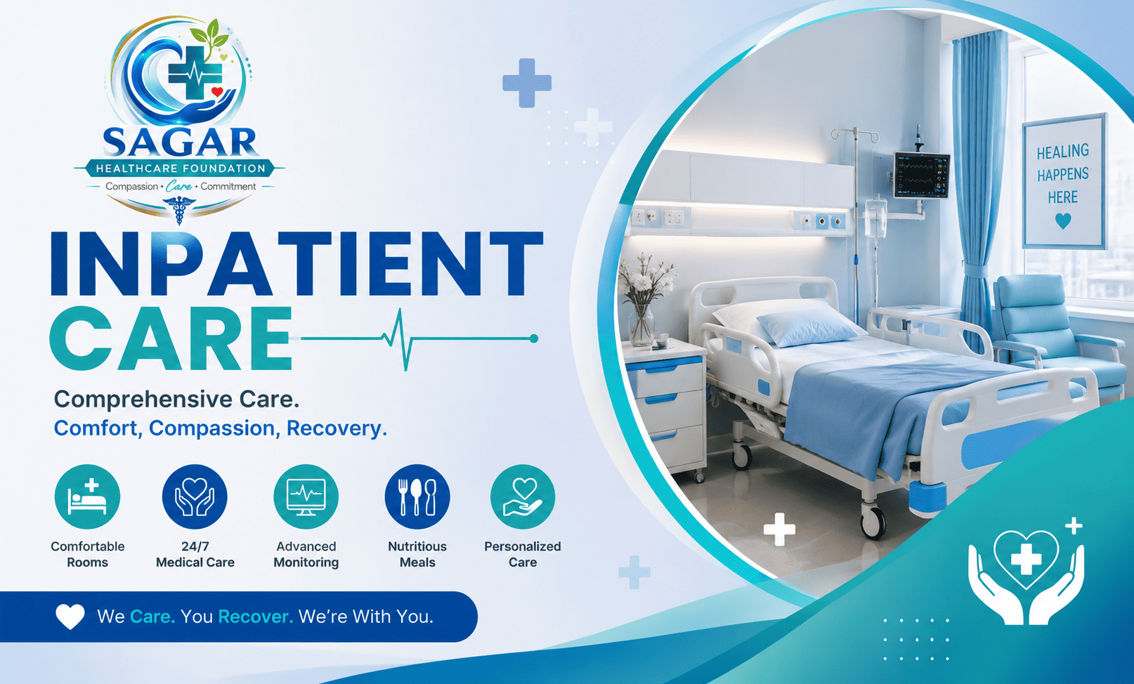 InpatientCare -1