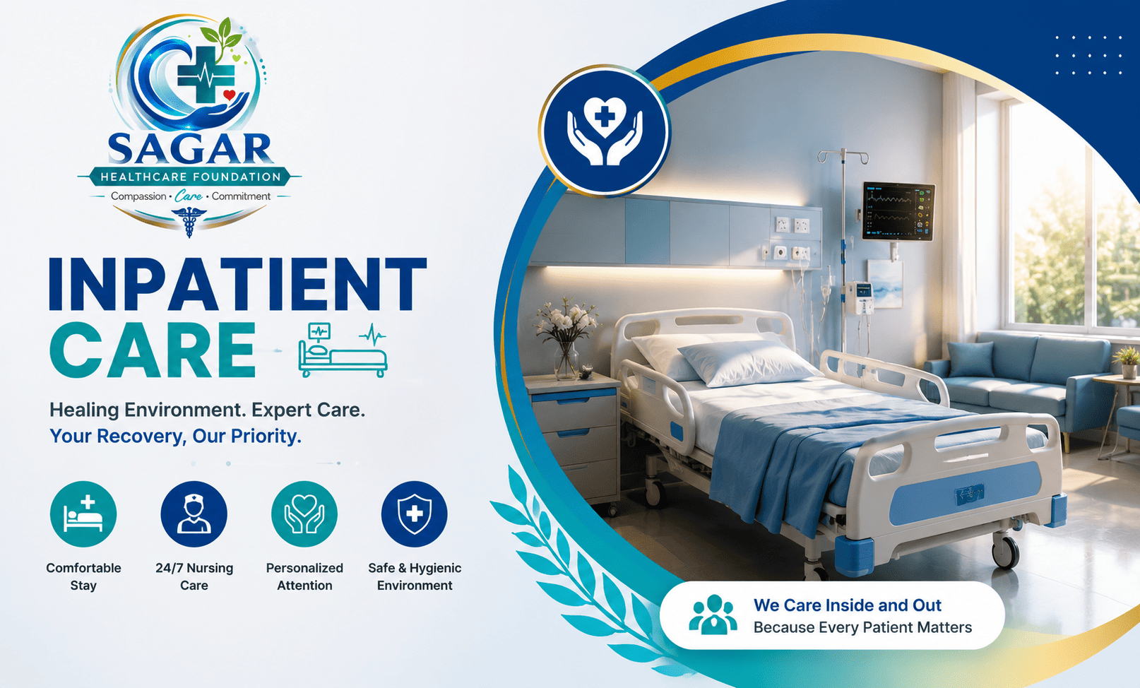 InpatientCare -2